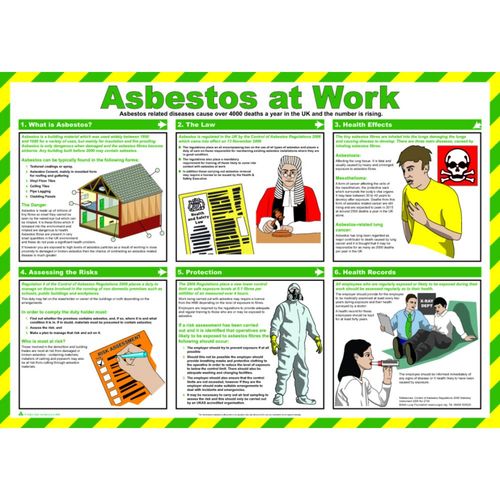 Asbestos At Work Poster (POS13959)